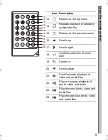 Предварительный просмотр 9 страницы ared PVR1100 User Manual