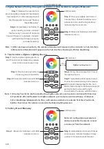 Preview for 4 page of Arena Luci LC9182SZG-RGB User Manual