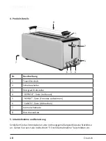 Preview for 10 page of ARENDO DESAYUNO 303263 User Manual