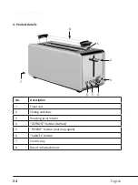 Preview for 24 page of ARENDO DESAYUNO 303263 User Manual