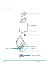 Preview for 4 page of ARENDO 20170316FS013 User Manual