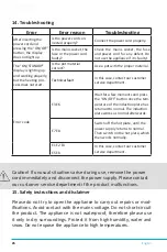 Предварительный просмотр 26 страницы ARENDO 20181220FS027 User Manual