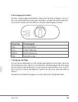 Предварительный просмотр 11 страницы ARENDO 20200113NB137 User Manual