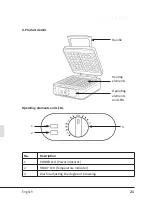 Предварительный просмотр 21 страницы ARENDO 20200113NB137 User Manual