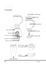 Предварительный просмотр 10 страницы ARENDO 20200723QZ001 User Manual