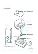 Preview for 4 page of ARENDO 302603 User Manual