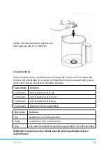 Предварительный просмотр 13 страницы ARENDO 302772 User Manual