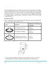 Preview for 54 page of ARENDO 302772 User Manual