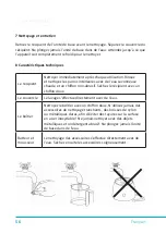 Preview for 56 page of ARENDO 302772 User Manual