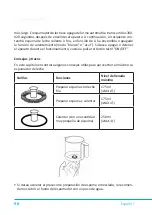 Preview for 90 page of ARENDO 302772 User Manual