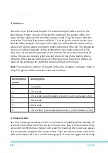 Preview for 20 page of ARENDO 303236 User Manual