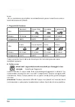 Preview for 56 page of ARENDO 303588 User Manual