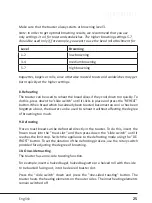 Preview for 25 page of ARENDO 304530 User Manual