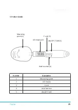 Preview for 25 page of ARENDO 304636 User Manual