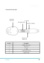 Preview for 39 page of ARENDO 304636 User Manual