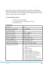 Preview for 51 page of ARENDO 304636 User Manual