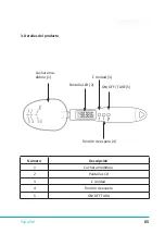 Preview for 65 page of ARENDO 304636 User Manual