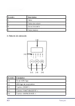 Предварительный просмотр 42 страницы ARENDO 305598 User Manual