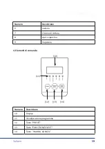 Предварительный просмотр 59 страницы ARENDO 305598 User Manual