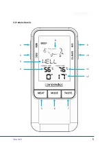 Предварительный просмотр 5 страницы ARENDO 305660 User Manual