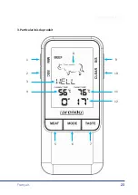 Предварительный просмотр 23 страницы ARENDO 305660 User Manual