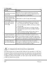 Preview for 42 page of ARENDO 305716 User Manual