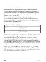 Preview for 68 page of ARENDO 305716 User Manual