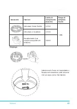 Предварительный просмотр 43 страницы ARENDO MILKSKY Series User Manual