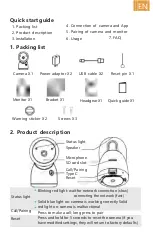 Preview for 2 page of Arenti AINANNY User Manual