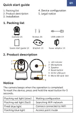 Preview for 2 page of Arenti Laxihub P2 Quick Manual