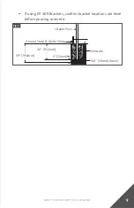 Preview for 9 page of Ares Citadel Panel Installation Instructions Manual