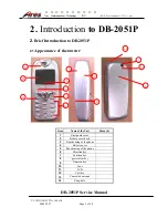 Предварительный просмотр 5 страницы Ares DB2051P Service Manual