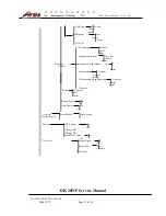 Предварительный просмотр 12 страницы Ares DB2051P Service Manual