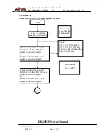 Предварительный просмотр 41 страницы Ares DB2051P Service Manual