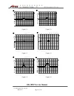 Предварительный просмотр 49 страницы Ares DB2051P Service Manual