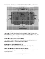 Предварительный просмотр 13 страницы Ares MD 500D CX 100 Instruction Manual