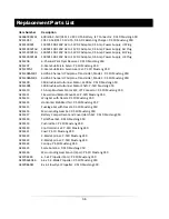 Preview for 36 page of Ares P-51D Mustang 350 Instruction Manual