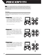 Preview for 14 page of Ares RECON FPV Owner'S Manual