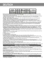 Preview for 15 page of ARESA AR-2003 Instruction Manual