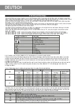 Preview for 12 page of ARESA AR-4403 Instruction Manual