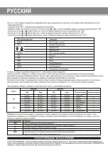 Предварительный просмотр 4 страницы ARESA AR-4415 Instruction Manual