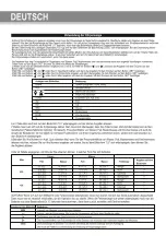 Предварительный просмотр 12 страницы ARESA AR-4415 Instruction Manual