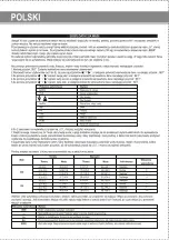 Предварительный просмотр 15 страницы ARESA AR-4415 Instruction Manual