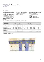 Предварительный просмотр 11 страницы Areva FLUOKIT M24+ Instructions Manual