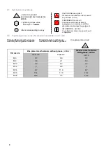 Preview for 8 page of Areva FP 61 Installation, Commisioning, Operation, Maintenenace