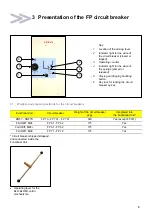 Preview for 9 page of Areva FP 61 Installation, Commisioning, Operation, Maintenenace