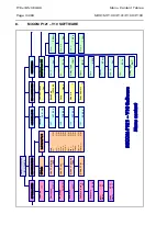 Preview for 144 page of Areva MiCom P120 Technical Manual