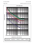 Preview for 208 page of Areva MiCom P120 Technical Manual