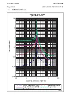 Preview for 212 page of Areva MiCom P120 Technical Manual