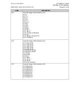 Preview for 357 page of Areva MiCom P120 Technical Manual